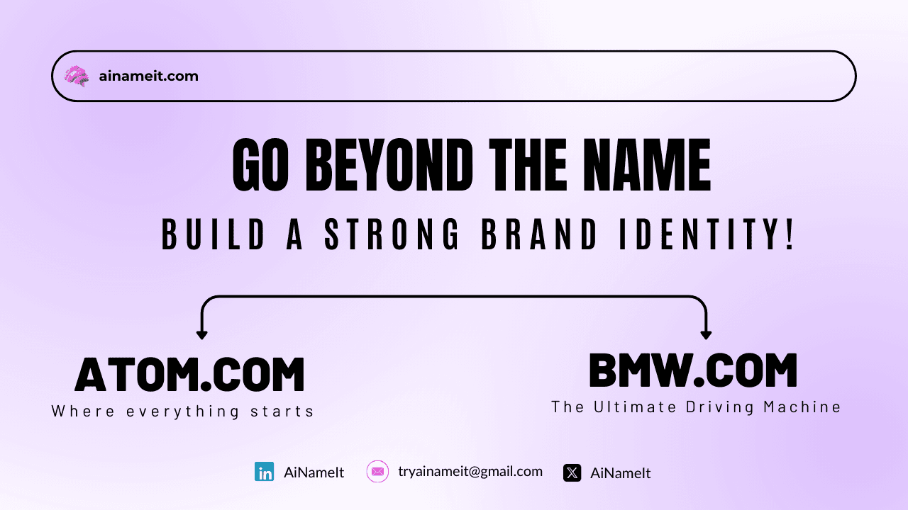 humbnail image showcasing the tagline 'Go Beyond the Name - Build a Strong Brand Identity!' with examples of Atom.com ('Where everything starts') and BMW.com ('The Ultimate Driving Machine'), featuring the AiNameIt logo and contact details.